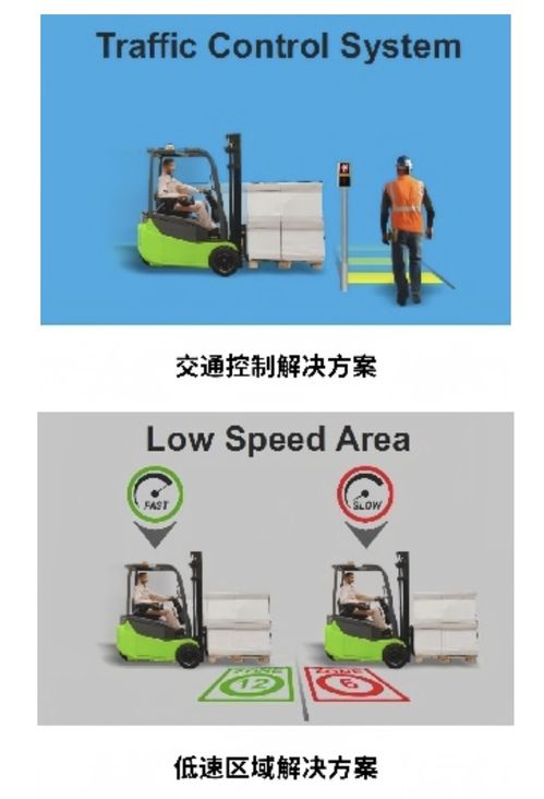 創新科技護航工業安全 troax 圖瓦斯 亮相2024廣州國際應急安全展全面展示前沿安全防護方案